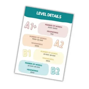 Graded reader level details